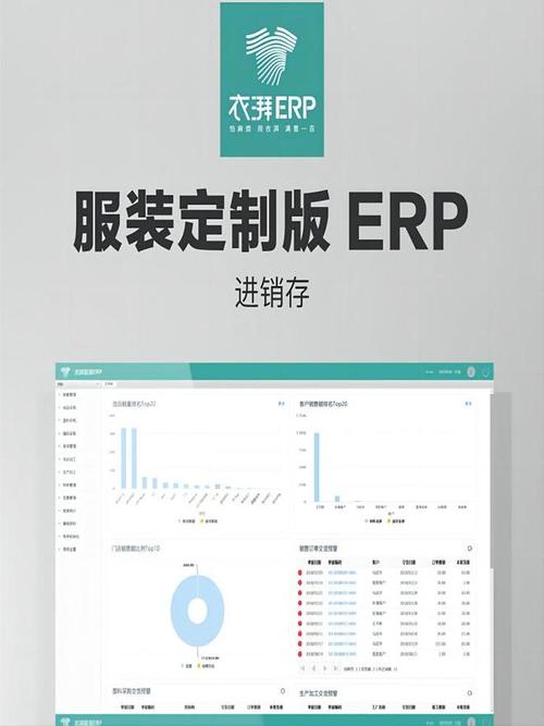 從軟件到服裝ERP 一個“外來者”的破局手記